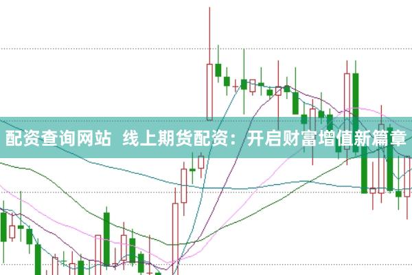 配资查询网站  线上期货配资：开启财富增值新篇章