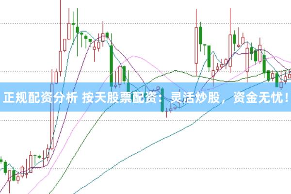 正规配资分析 按天股票配资：灵活炒股，资金无忧！
