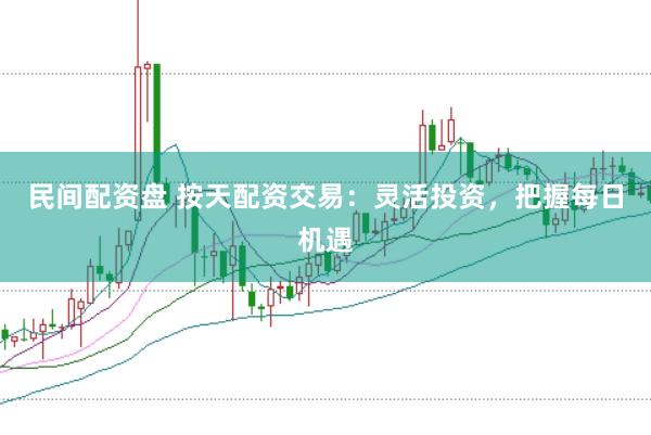 民间配资盘 按天配资交易：灵活投资，把握每日机遇