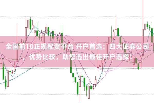 全国前10正规配资平台 开户首选：四大证券公司，优势比较，助您选出最佳开户选择！