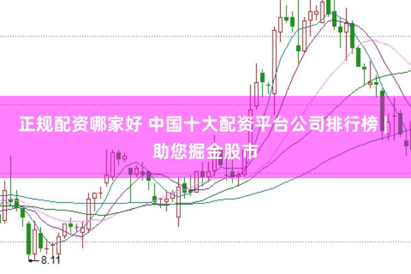正规配资哪家好 中国十大配资平台公司排行榜 | 助您掘金股市