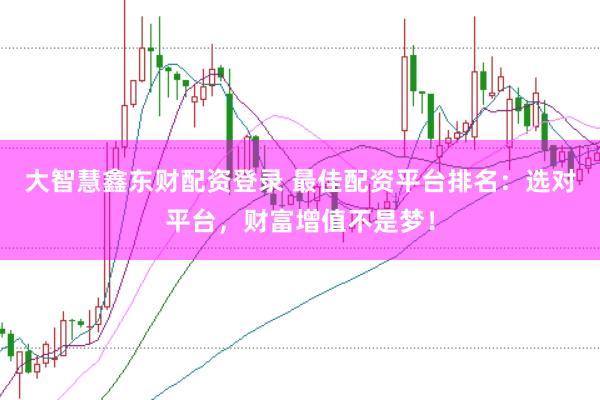 大智慧鑫东财配资登录 最佳配资平台排名：选对平台，财富增值不是梦！