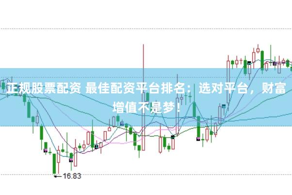 正规股票配资 最佳配资平台排名：选对平台，财富增值不是梦！