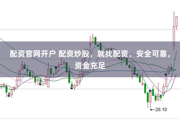 配资官网开户 配资炒股，就找配资，安全可靠，资金充足