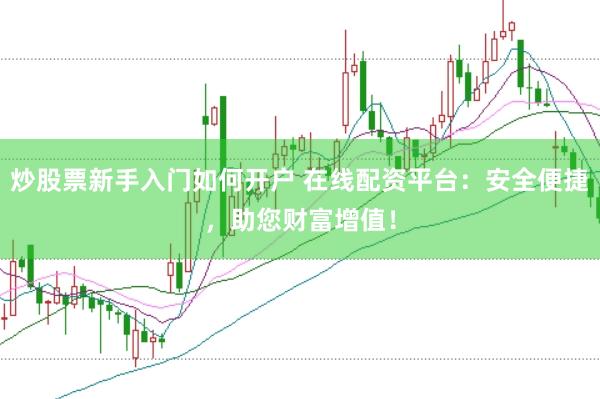 炒股票新手入门如何开户 在线配资平台：安全便捷，助您财富增值！