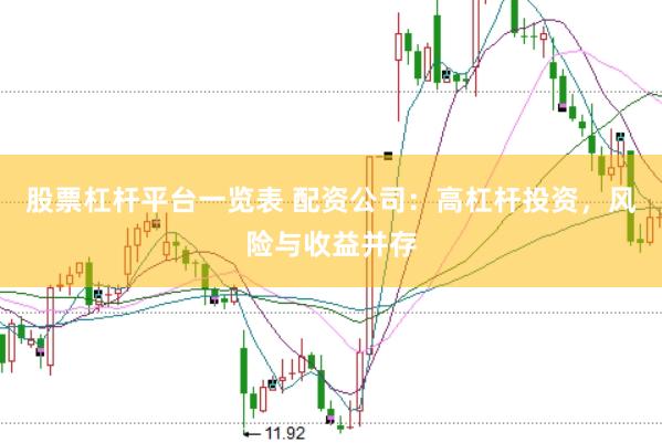 股票杠杆平台一览表 配资公司：高杠杆投资，风险与收益并存