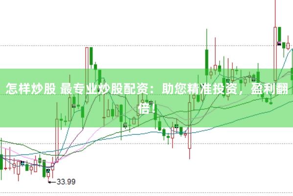 怎样炒股 最专业炒股配资：助您精准投资，盈利翻倍！