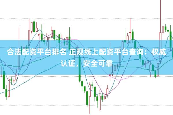 合法配资平台排名 正规线上配资平台查询：权威认证，安全可靠