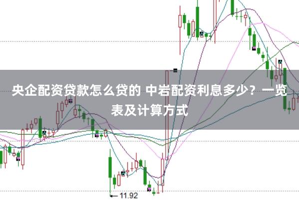 央企配资贷款怎么贷的 中岩配资利息多少？一览表及计算方式