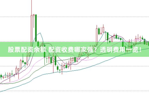 股票配资余额 配资收费哪家强？透明费用一览！