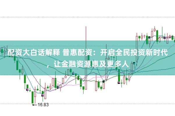 配资大白话解释 普惠配资：开启全民投资新时代，让金融资源惠及更多人