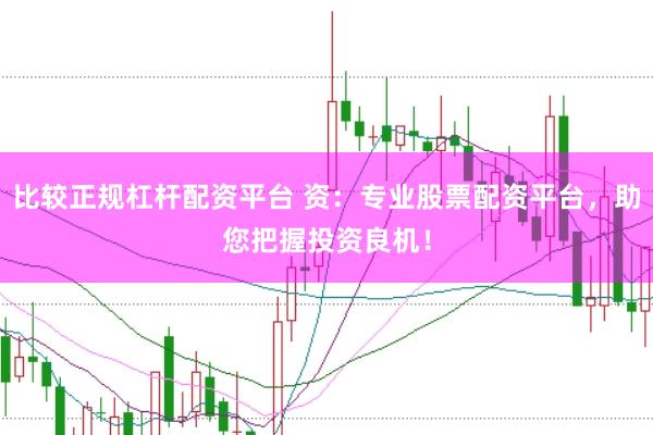 比较正规杠杆配资平台 资：专业股票配资平台，助您把握投资良机！