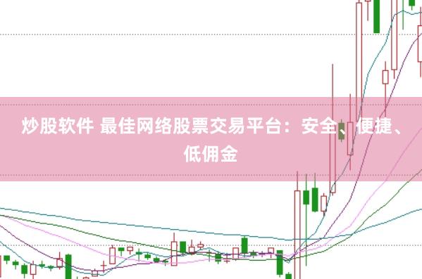 炒股软件 最佳网络股票交易平台：安全、便捷、低佣金