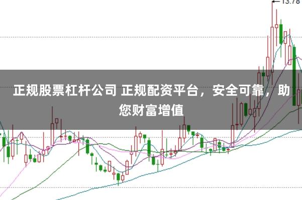 正规股票杠杆公司 正规配资平台，安全可靠，助您财富增值