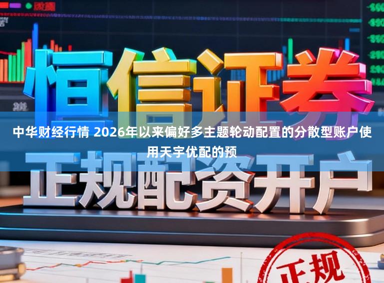 中华财经行情 2026年以来偏好多主题轮动配置的分散型账户使用天宇优配的预
