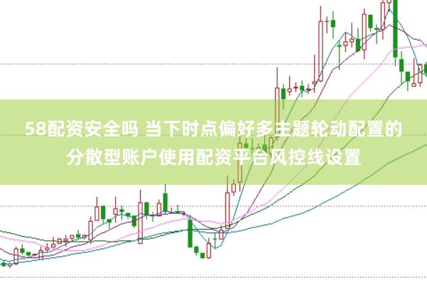 58配资安全吗 当下时点偏好多主题轮动配置的分散型账户使用配资平台风控线设置