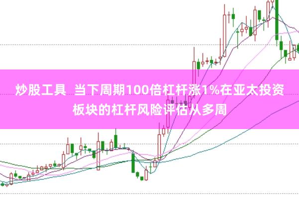 炒股工具  当下周期100倍杠杆涨1%在亚太投资板块的杠杆风险评估从多周