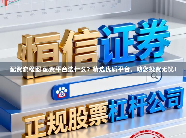 配资流程图 配资平台选什么？精选优质平台，助您投资无忧！